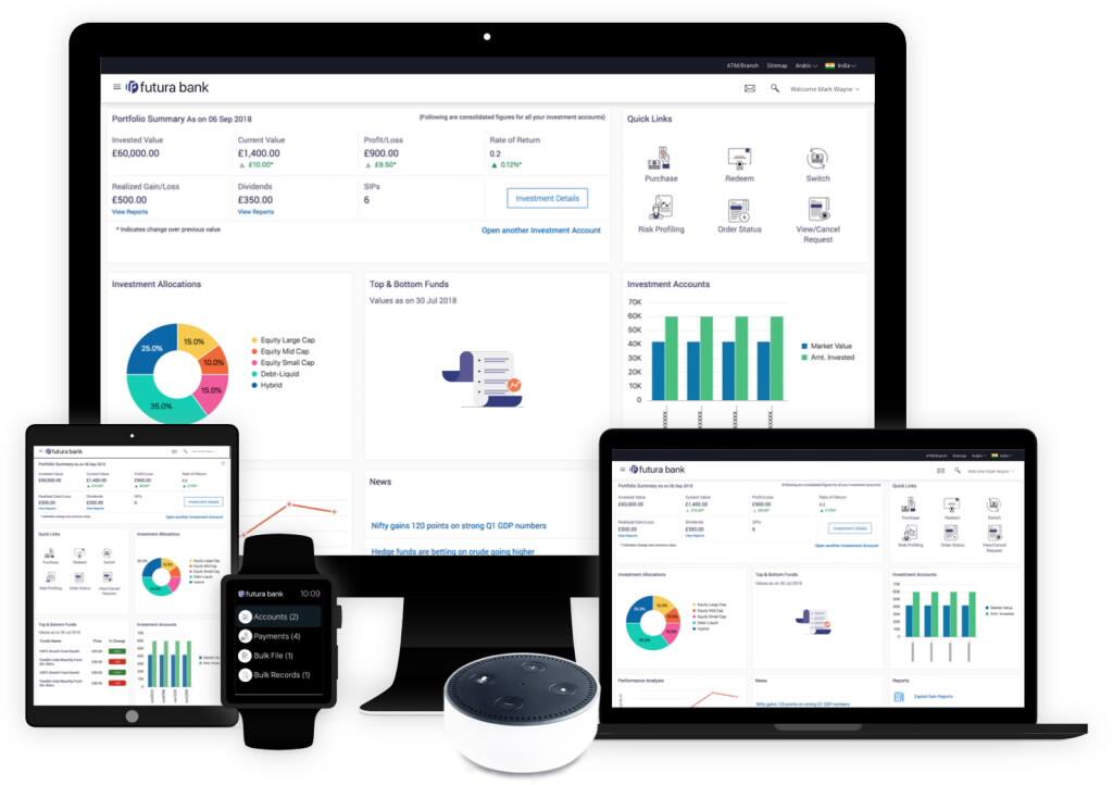 Grafika řídicího panelu banky Futura