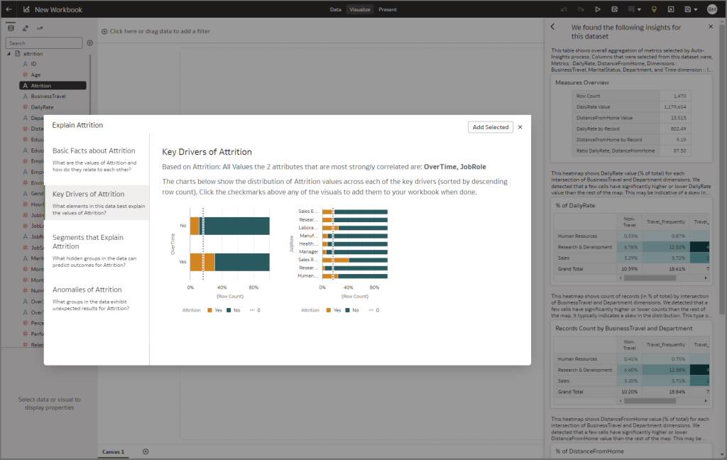 AI Explain v Oracle Analytics