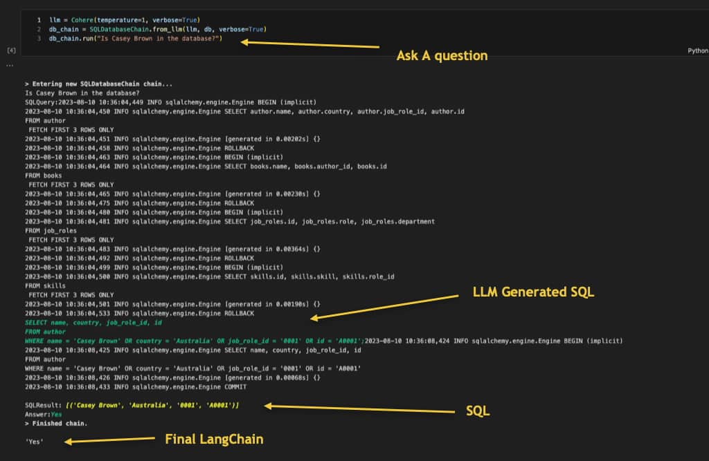 Leveraging LangChain and LLM for Seamless Oracle Database Queries