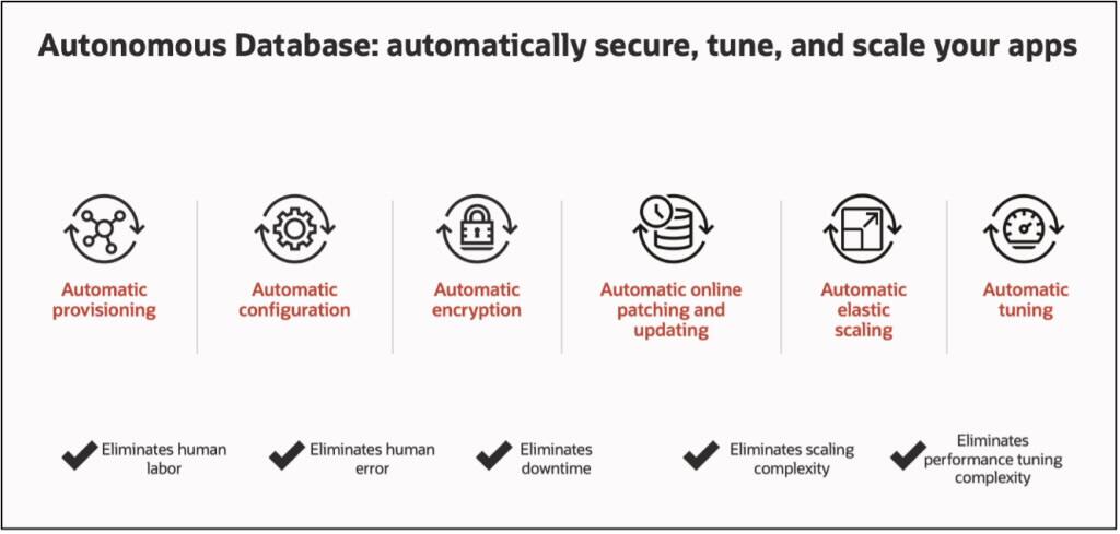 Výhody autonomní databáze