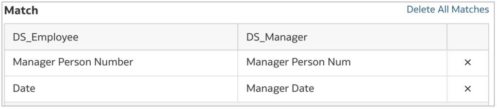 Změnit výchozí shodu