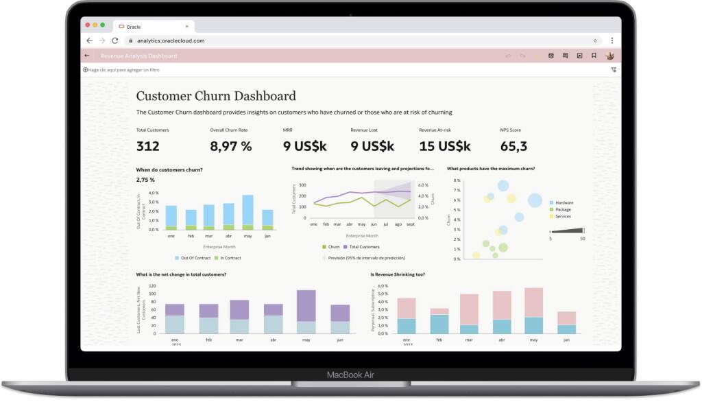 Dashboard na běžném počítači (≥769px)