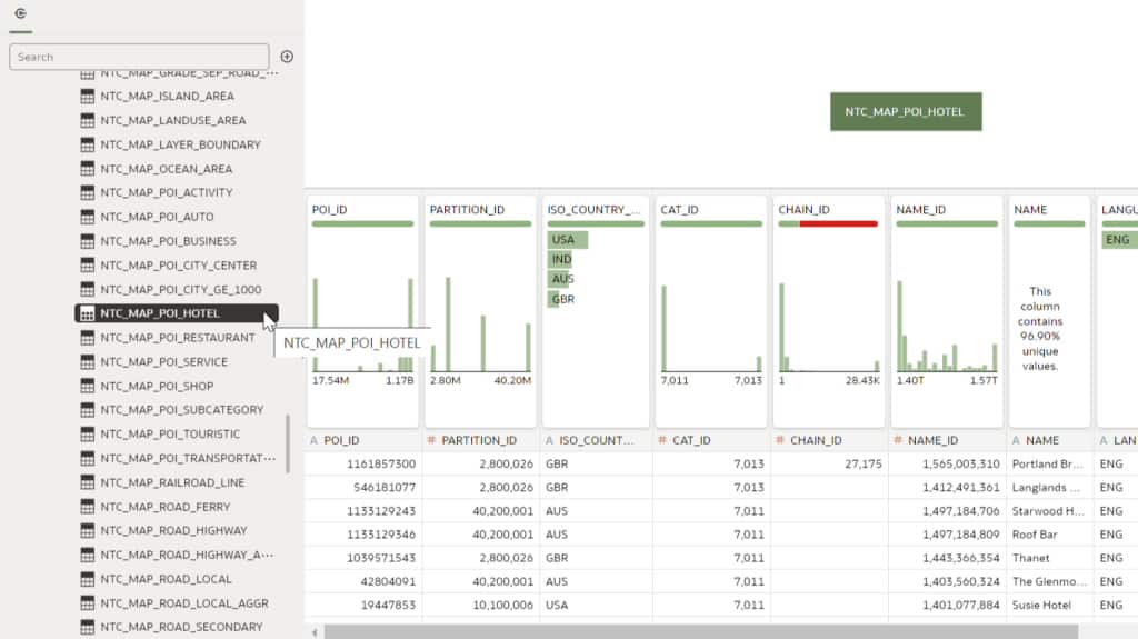 Calculate Distances Between Point Geometries in Database through OAC ...
