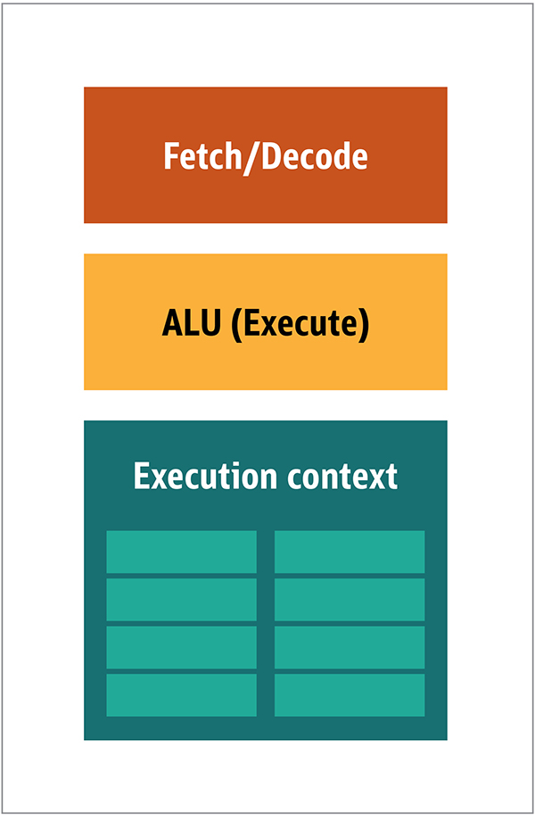 Jcuda example hot sale