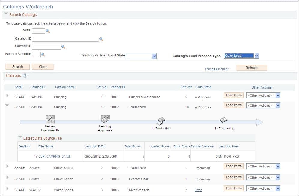 5 steps to take advantage of PeopleSoft Catalog Management capabilities