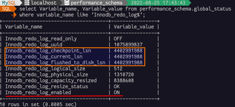 InnoDB Redo Log status