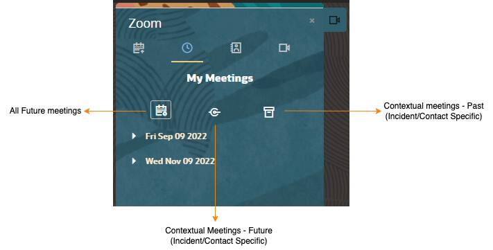 přiblížit kartu mých schůzek