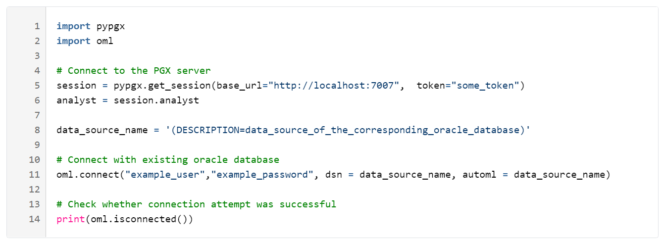 Graph Machine Learning with PyPGX and OML4Py