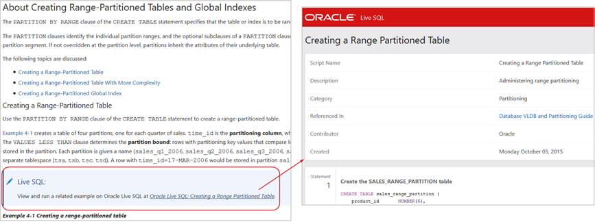 Oracle Database Documentation Integration with Live SQL