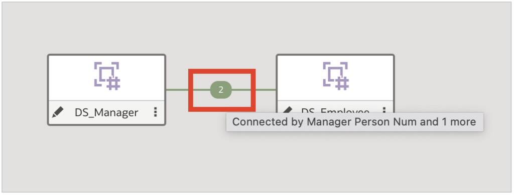 Propojit datovou sadu