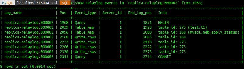 Showing relaylog on seconds cluster where the changes from server_id=4 has been filtered away