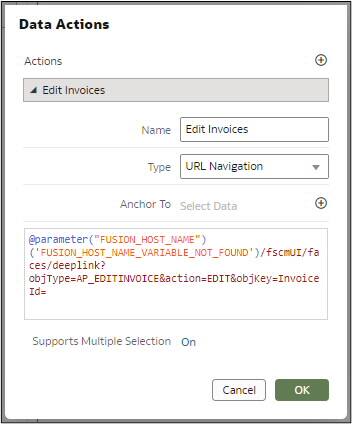 Podrobnosti akce přidat data