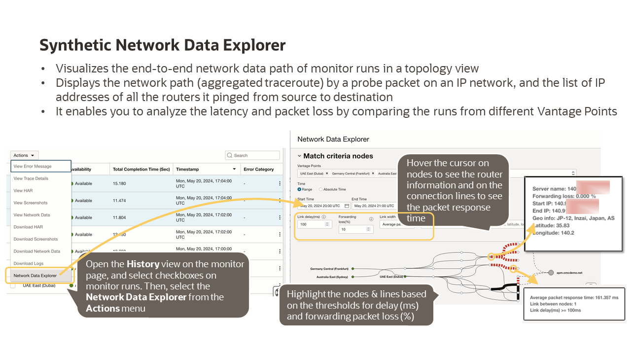 Synthetic Network Data Explorer