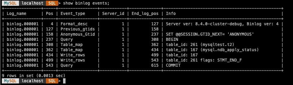 Binlog with MySQL NDB Cluster epoch transaction containing ndb_apply_status