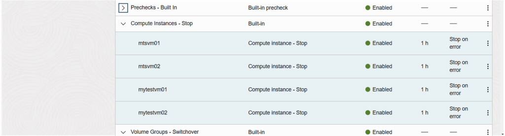 Po dokončení operace ověření byly přidány kroky.