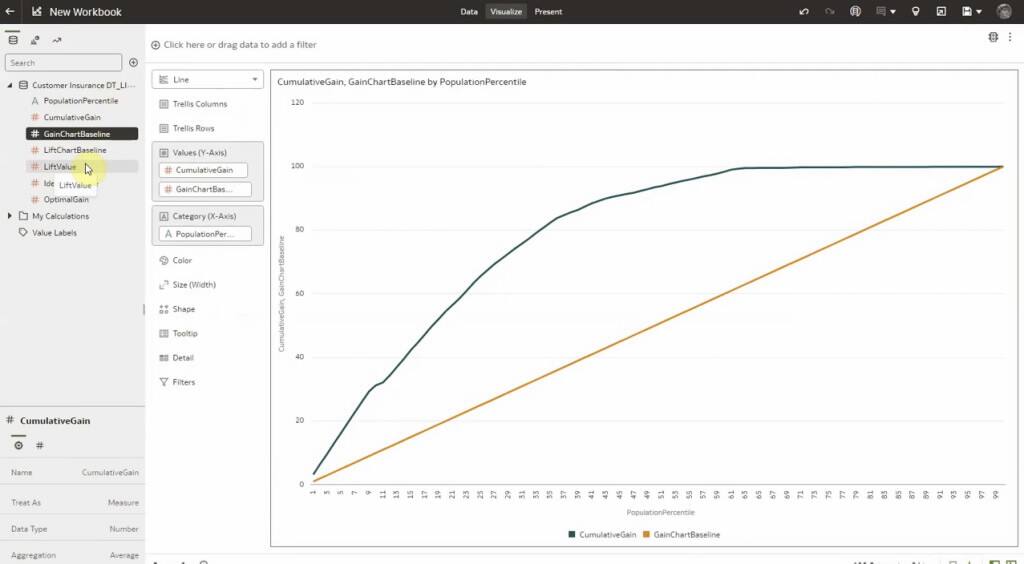 databind="text title"