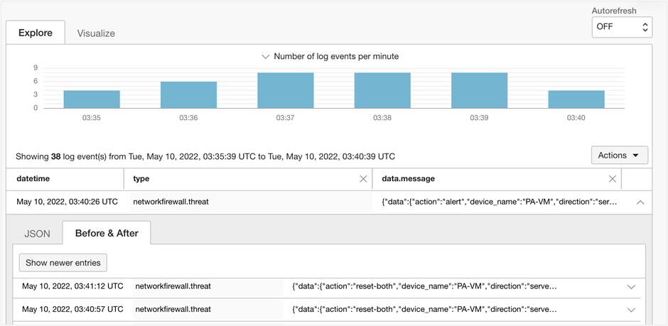 Log Events Detail