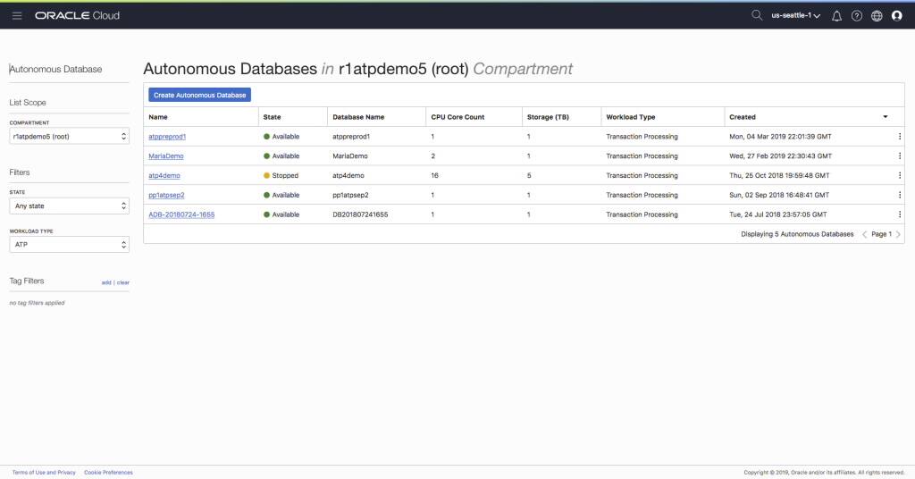 Network ACLs for Autonomous Database Restrict Access