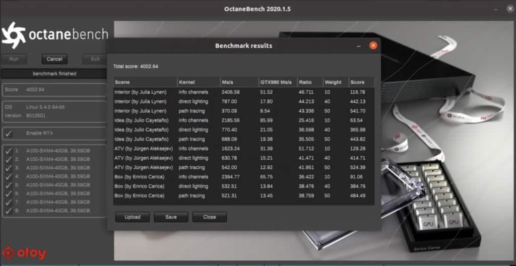 Octane Rendering Benchmarks of NVIDIA A100 and V100 GPU shapes on