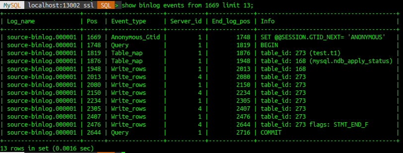 NDB epoch transaction in binlog with server_id 4