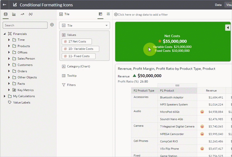 Vlastnost podmíněné pozice ikony