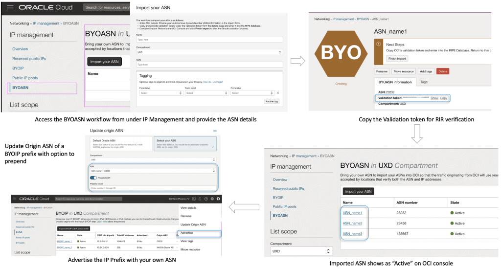 OCI BYOASN Console UI Walk Through