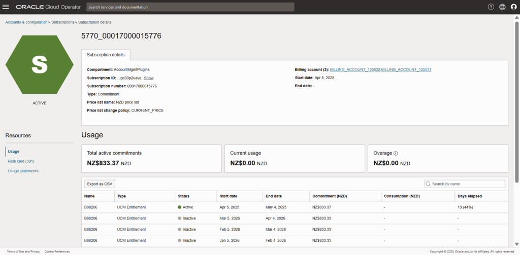 předplatné-slitina