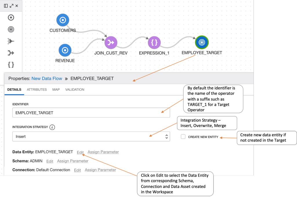 Data Flow overview in Oracle Cloud Infrastructure (OCI) Data Integration