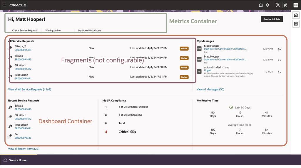 Rozložení komponent na domovské stránce služby