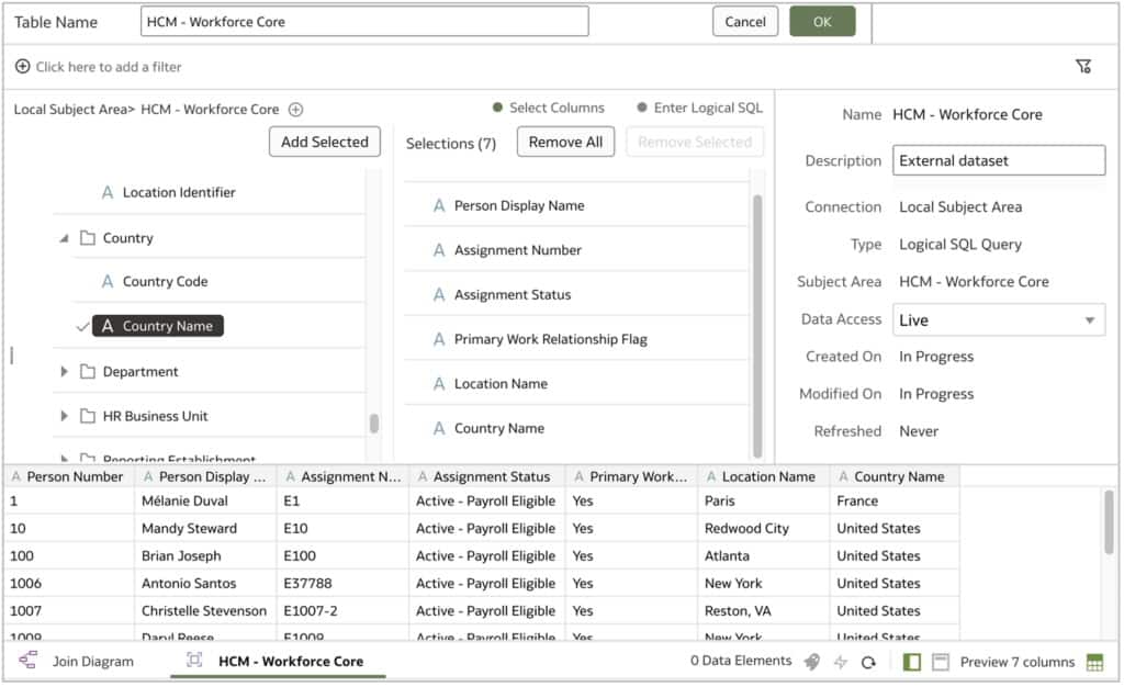 Výběr atributů v datové sadě