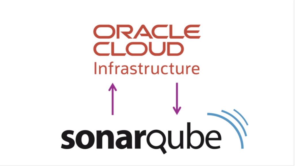Nasazení SonarQube na Oracle Kubernetes Engine