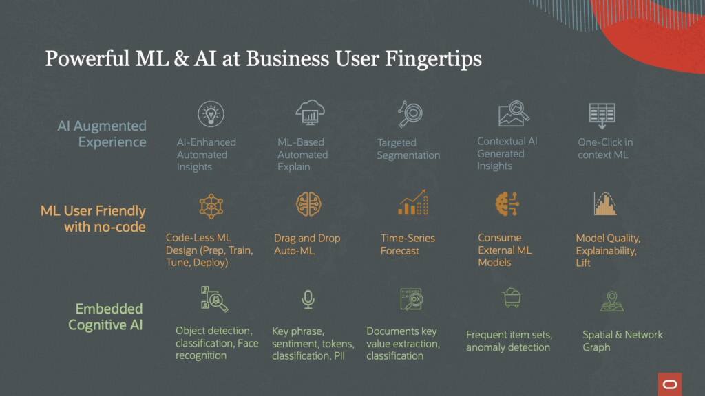Možnosti umělé inteligence v Oracle Analytics – Autor: Philippe Lions, viceprezident produktového managementu, Oracle.