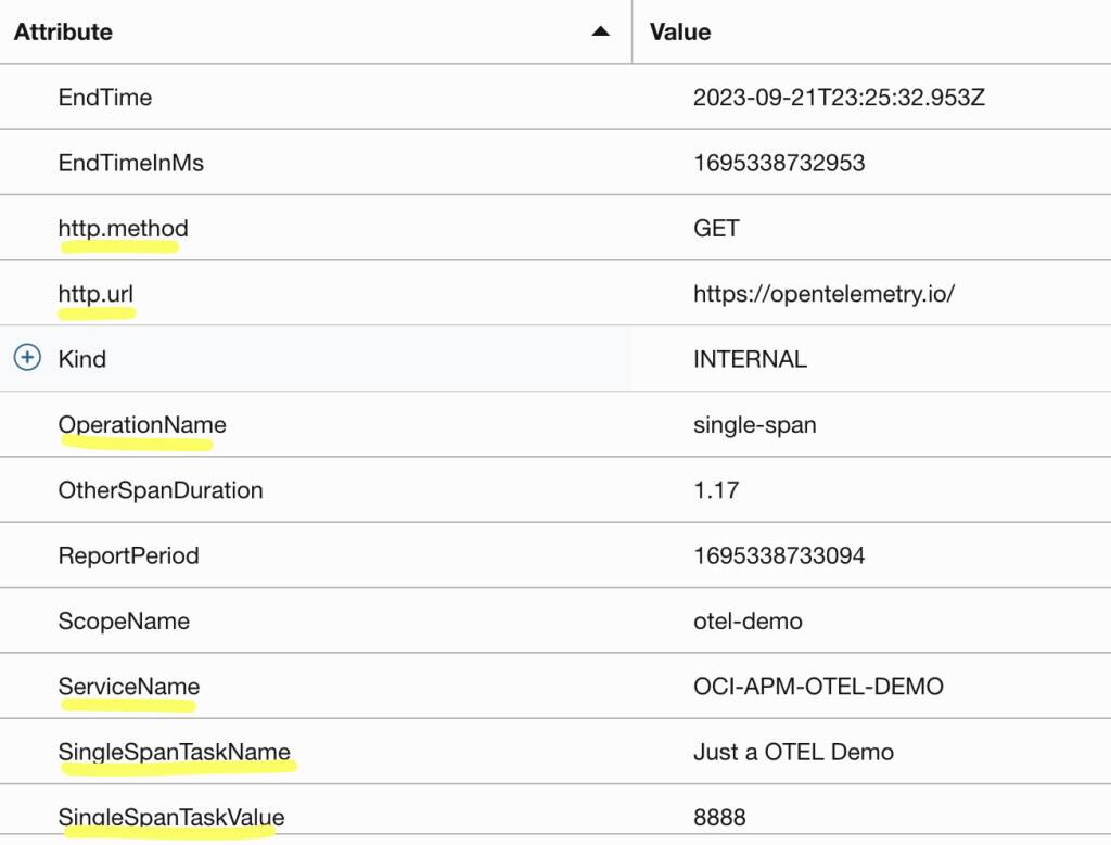 Snímek obrazovky atributů a hodnot rozsahu se zvýrazněnými některými atributy.
