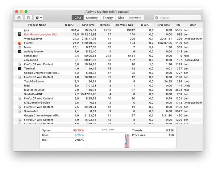 Javaのproject Loomと仮想スレッドの内部