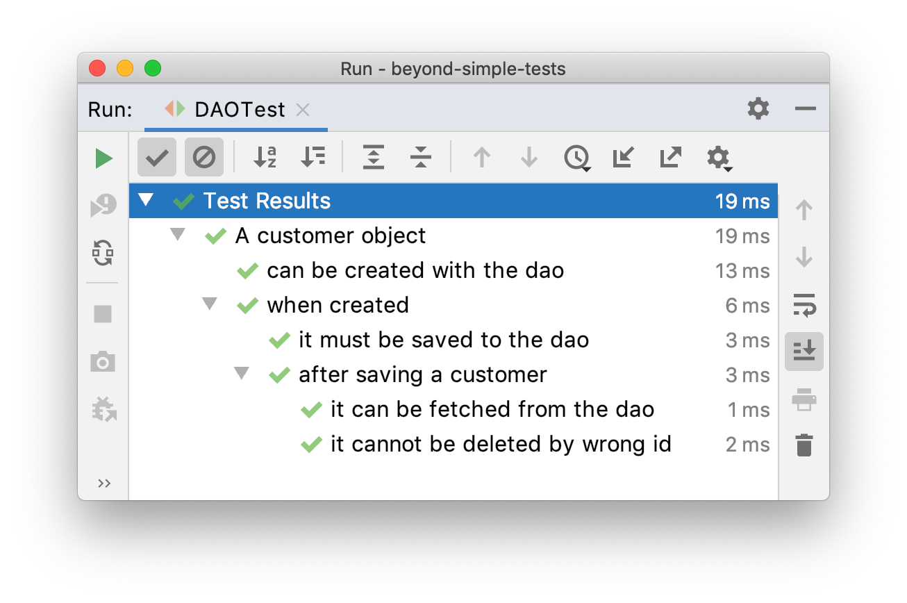 Junit on sale dao testing