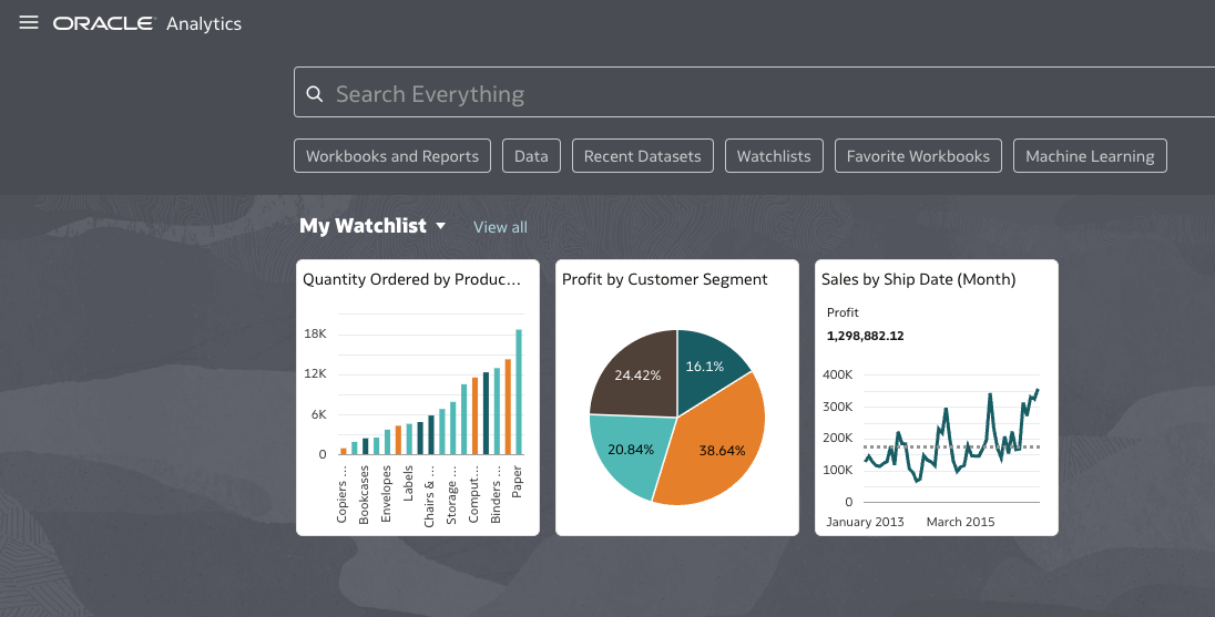Announcing the general availability of Oracle Analytics Server 2024