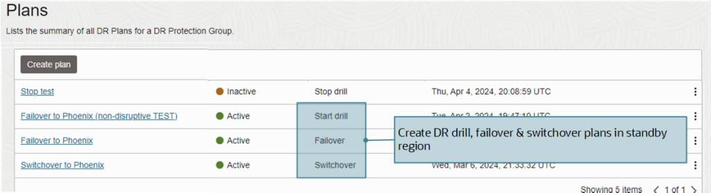 Snímek obrazovky 4: Typy plánů DR