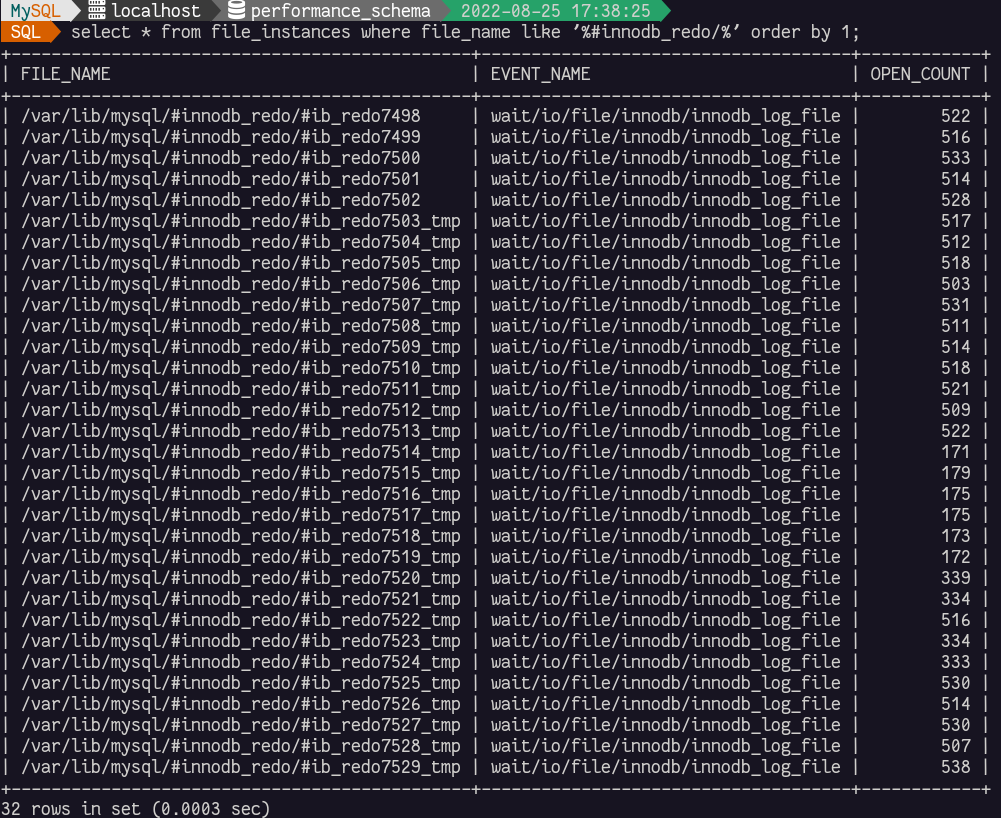 file_instances in performance_schema