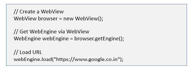 JavaFX WebView Overview