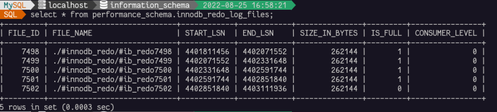 innodb_redo_log_files in performance schema