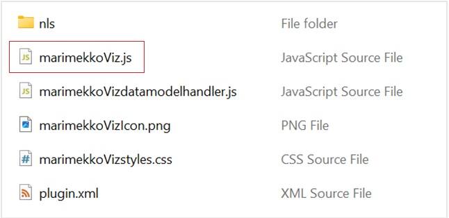 obr. 6 soubory pluginu