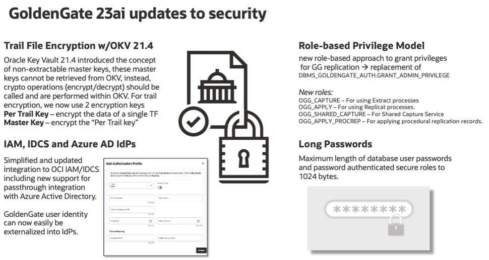 Announcing GoldenGate 23ai General Availability
