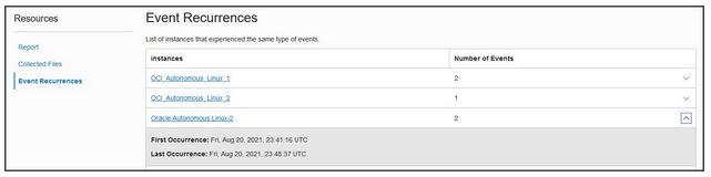 A screenshot of the Event Recurrences tab of the Resources page.