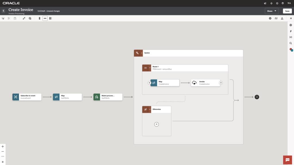Orchestrujte API, roboty, rozhodovací služby, pracovní postupy lidí ve smyčce a služby AI.