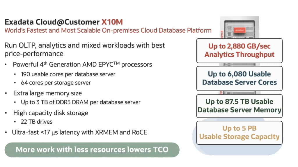 Introducing Exadata CloudCustomer X10M