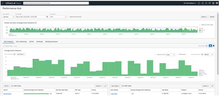 Announcing the general availability of Oracle Cloud Infrastructure ...