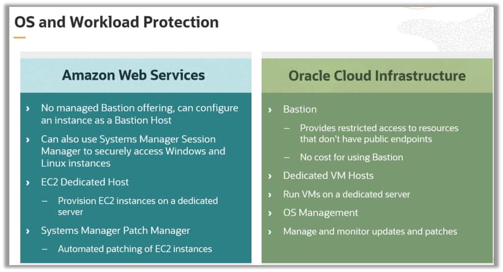 OCI training for AWS and Azure architects