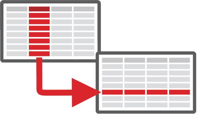 How to convert rows to columns (PIVOT) and back again (UNPIVOT) with ...