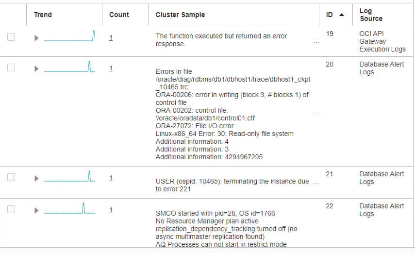 Analyze billions of log records in seconds using log clustering