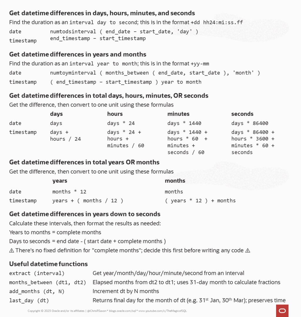 How to get the difference between datetimes in days, hours, minutes ...